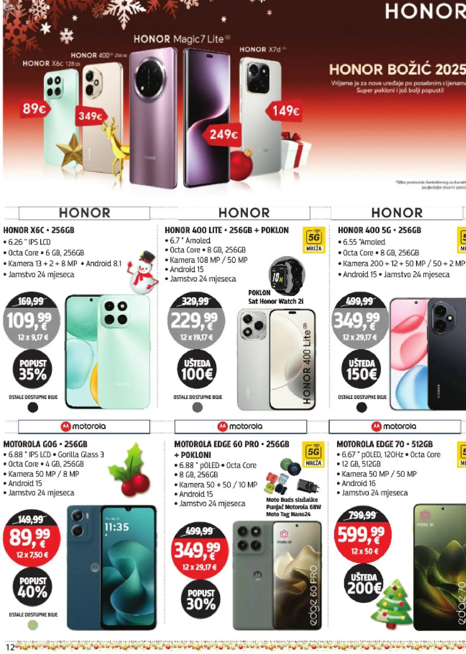 Katalog Centar Tehnike