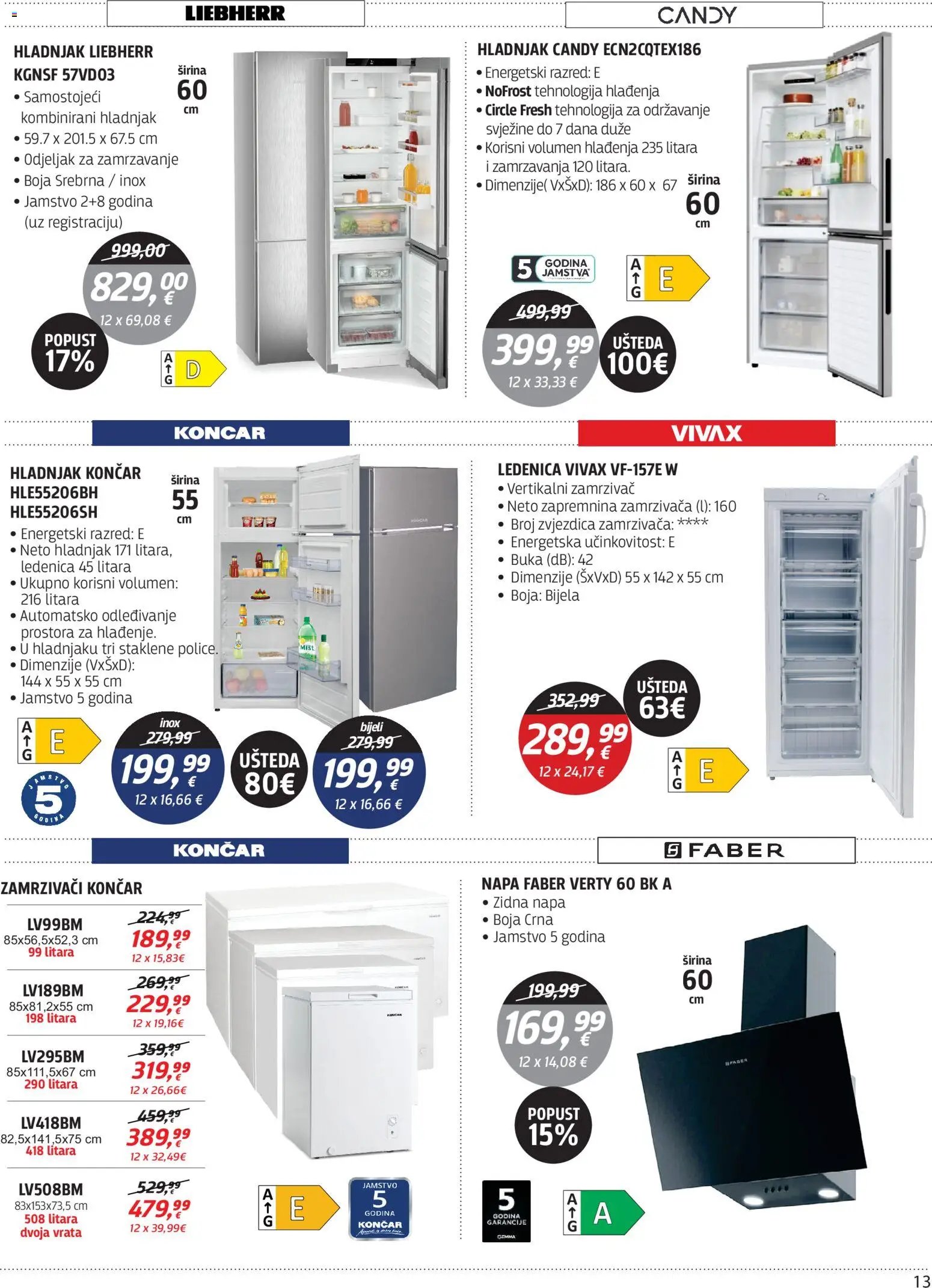 Centar Tehnike Katalog