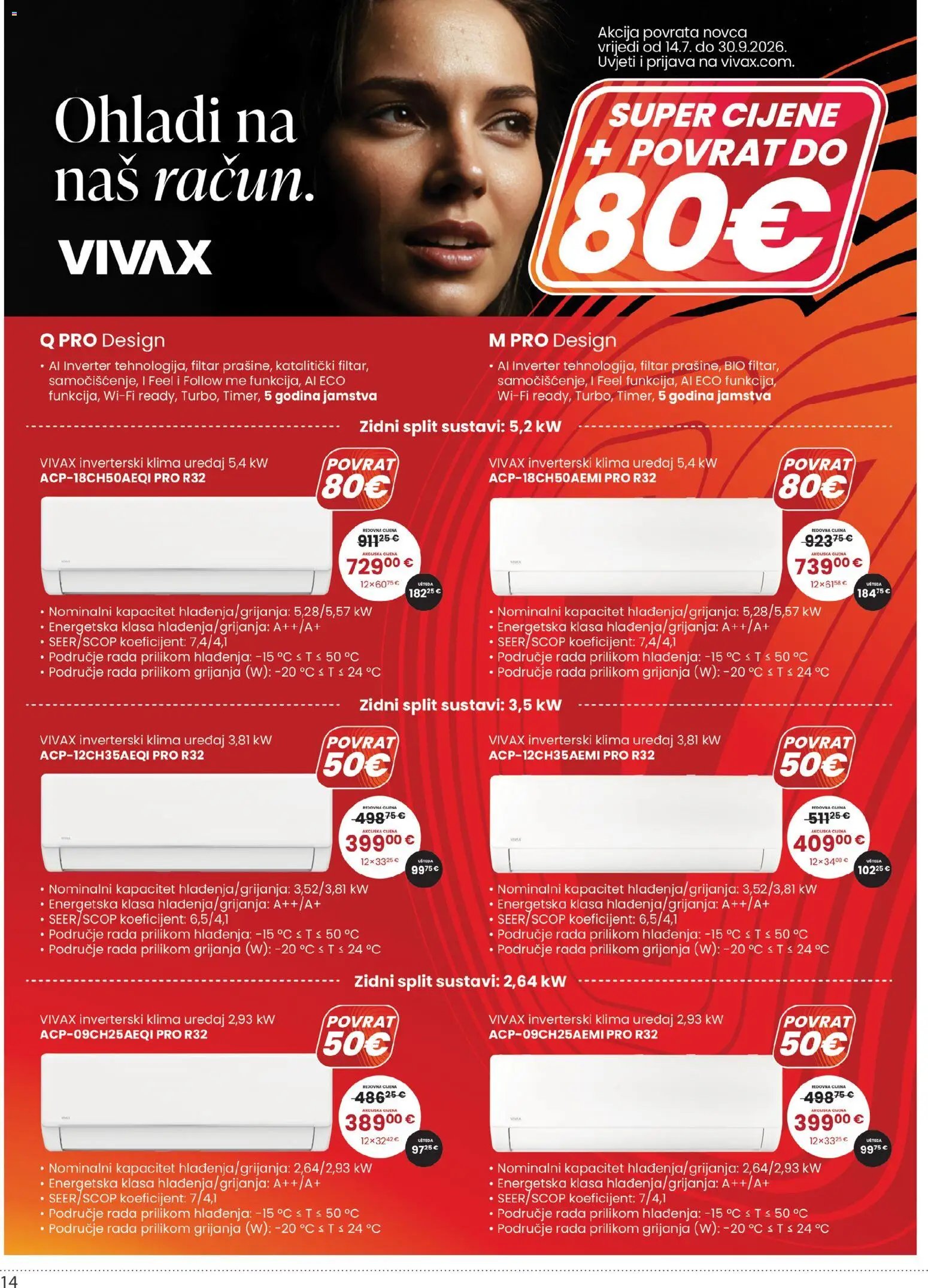 Centar Tehnike Katalog