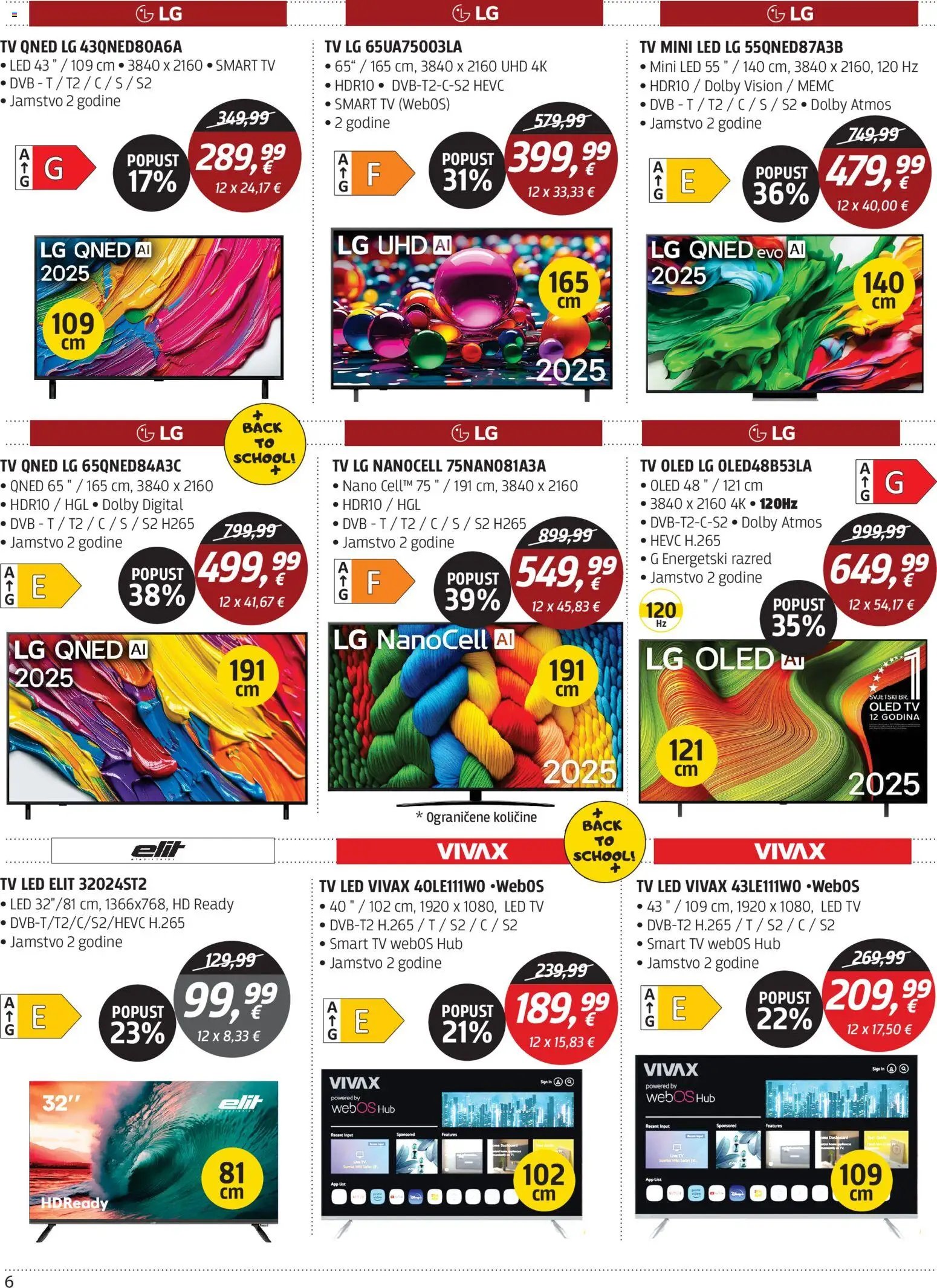 Centar Tehnike Katalog