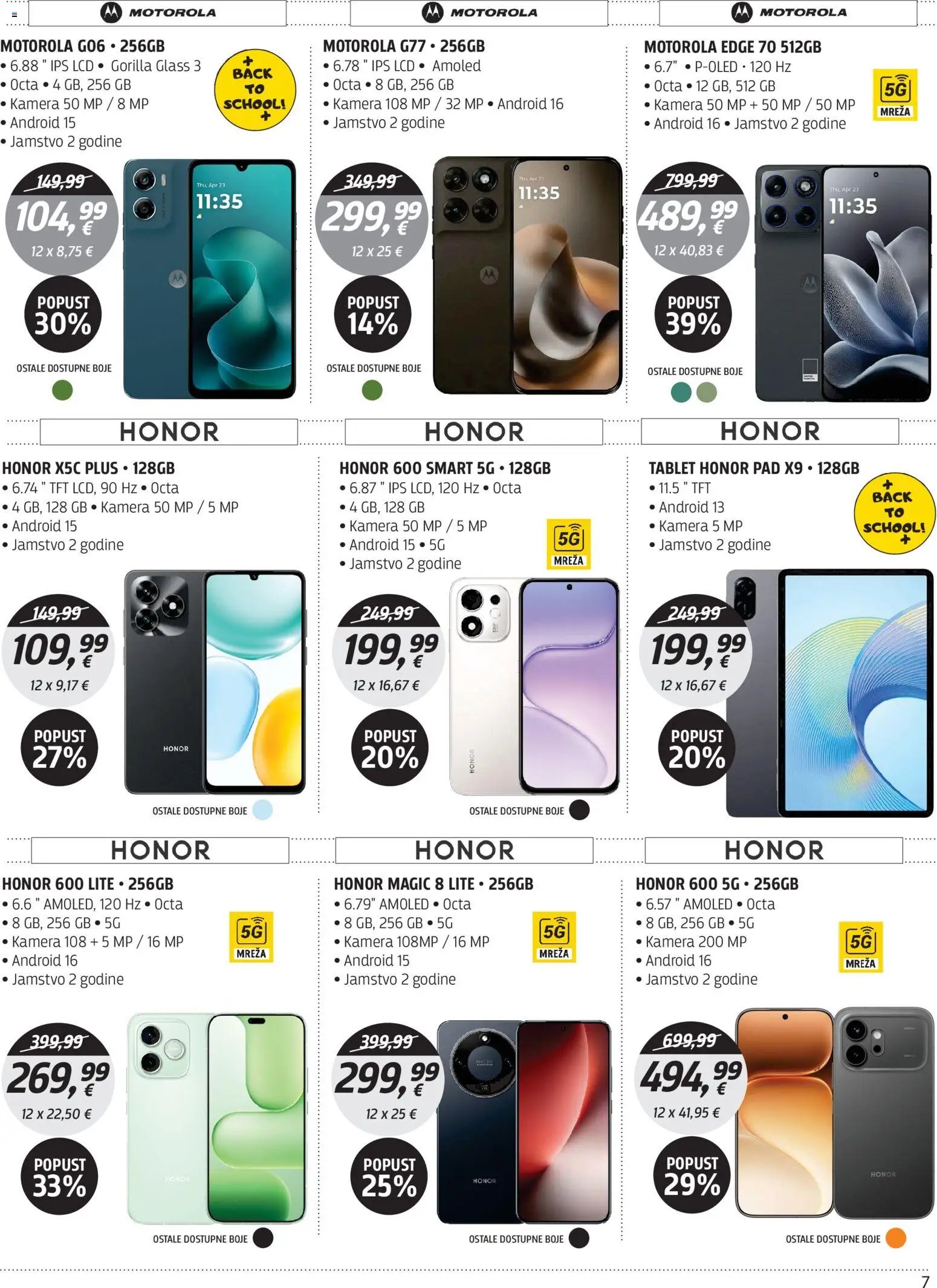 Centar Tehnike Katalog