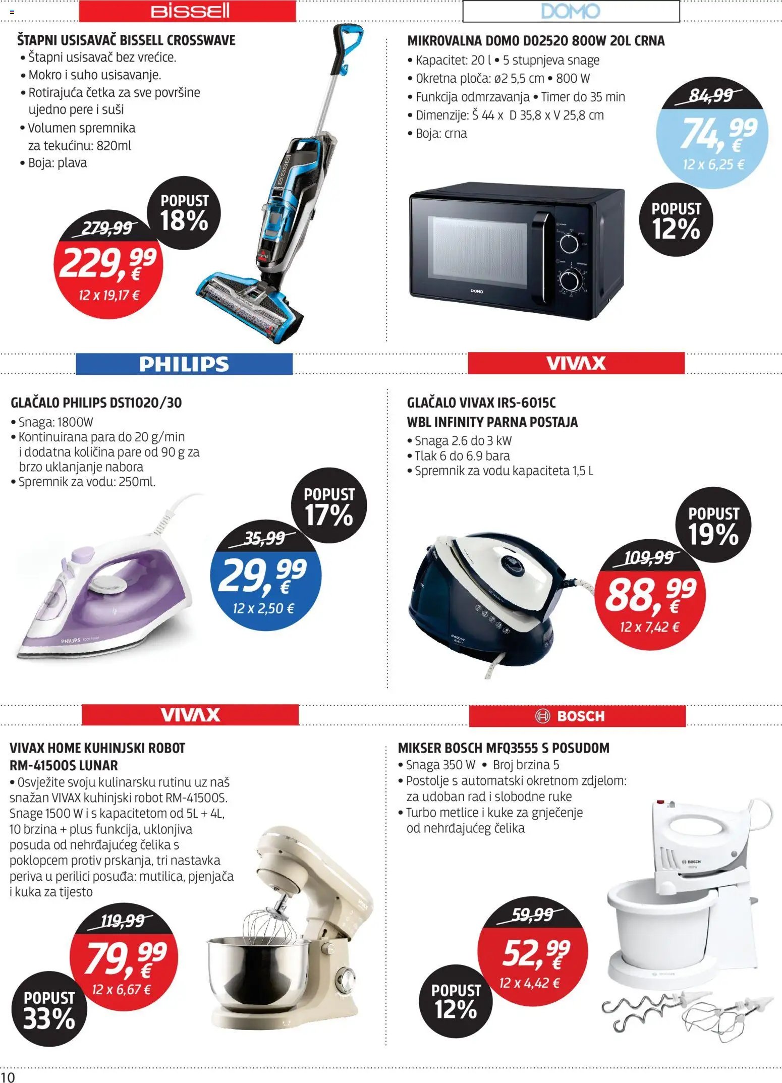 Centar Tehnike Katalog
