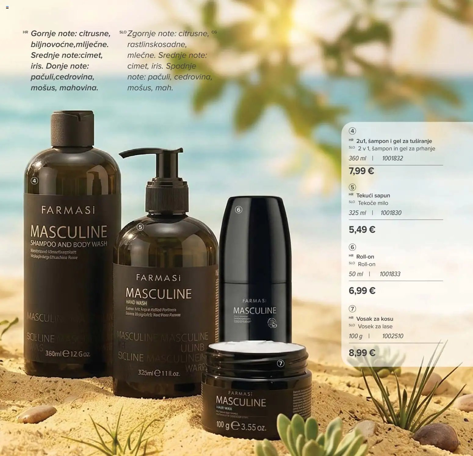 Farmasi Katalog