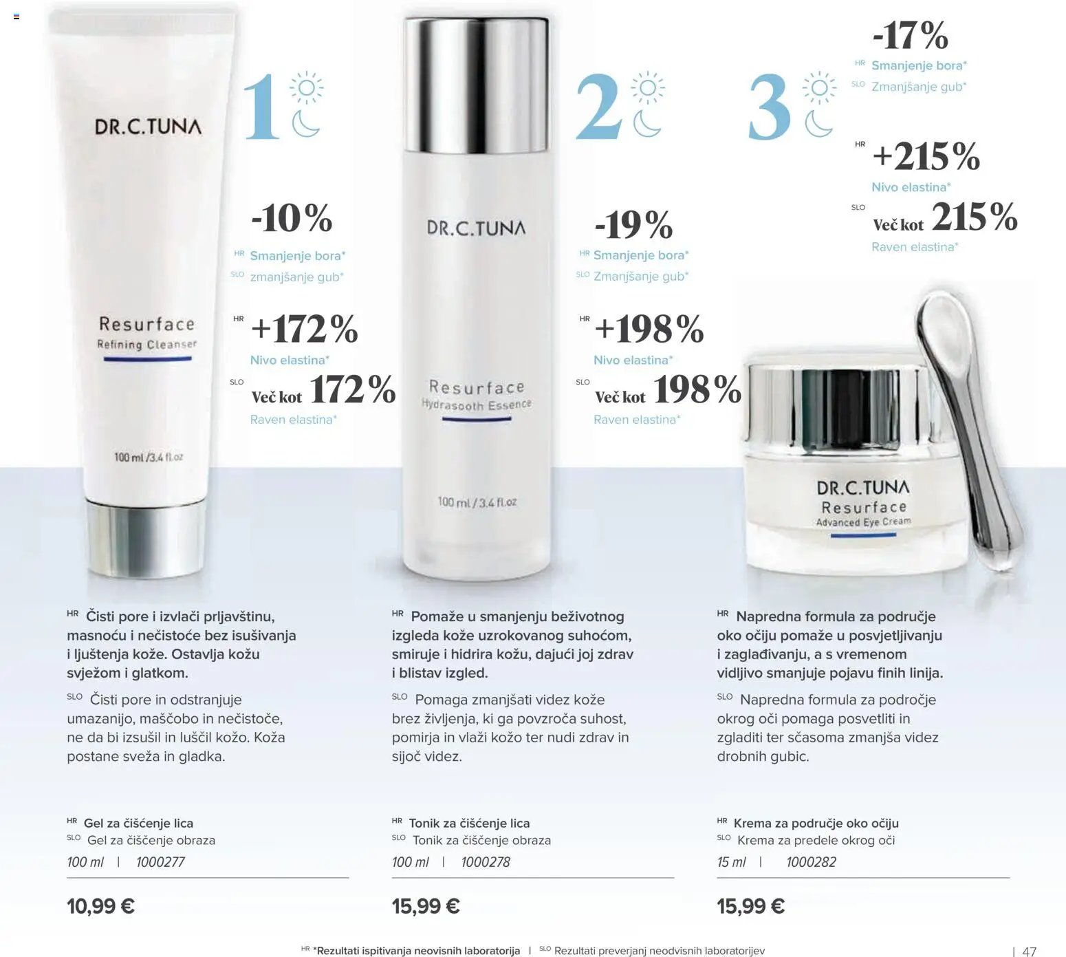 Farmasi Katalog