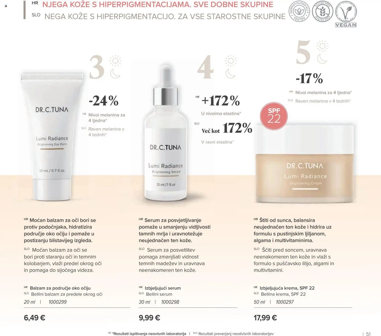Farmasi Katalog