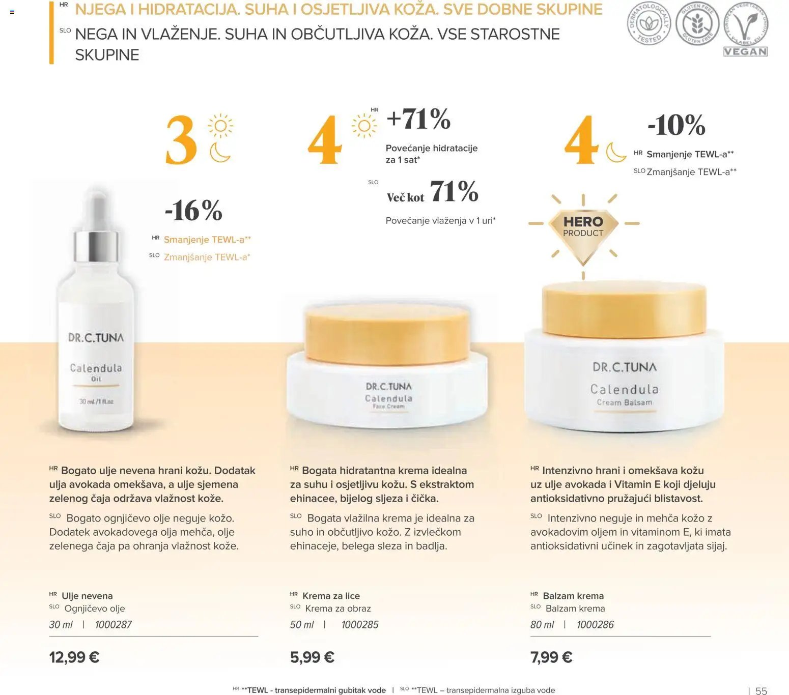 Farmasi Katalog