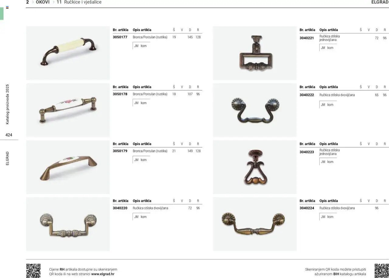 Elgrad - Ručkice i vješalice