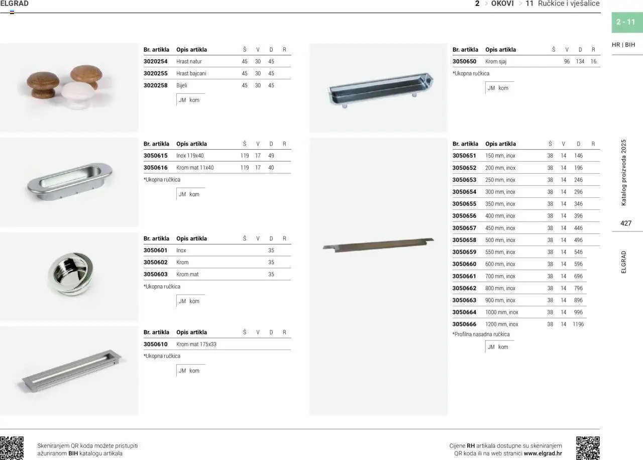 Elgrad - Ručkice i vješalice