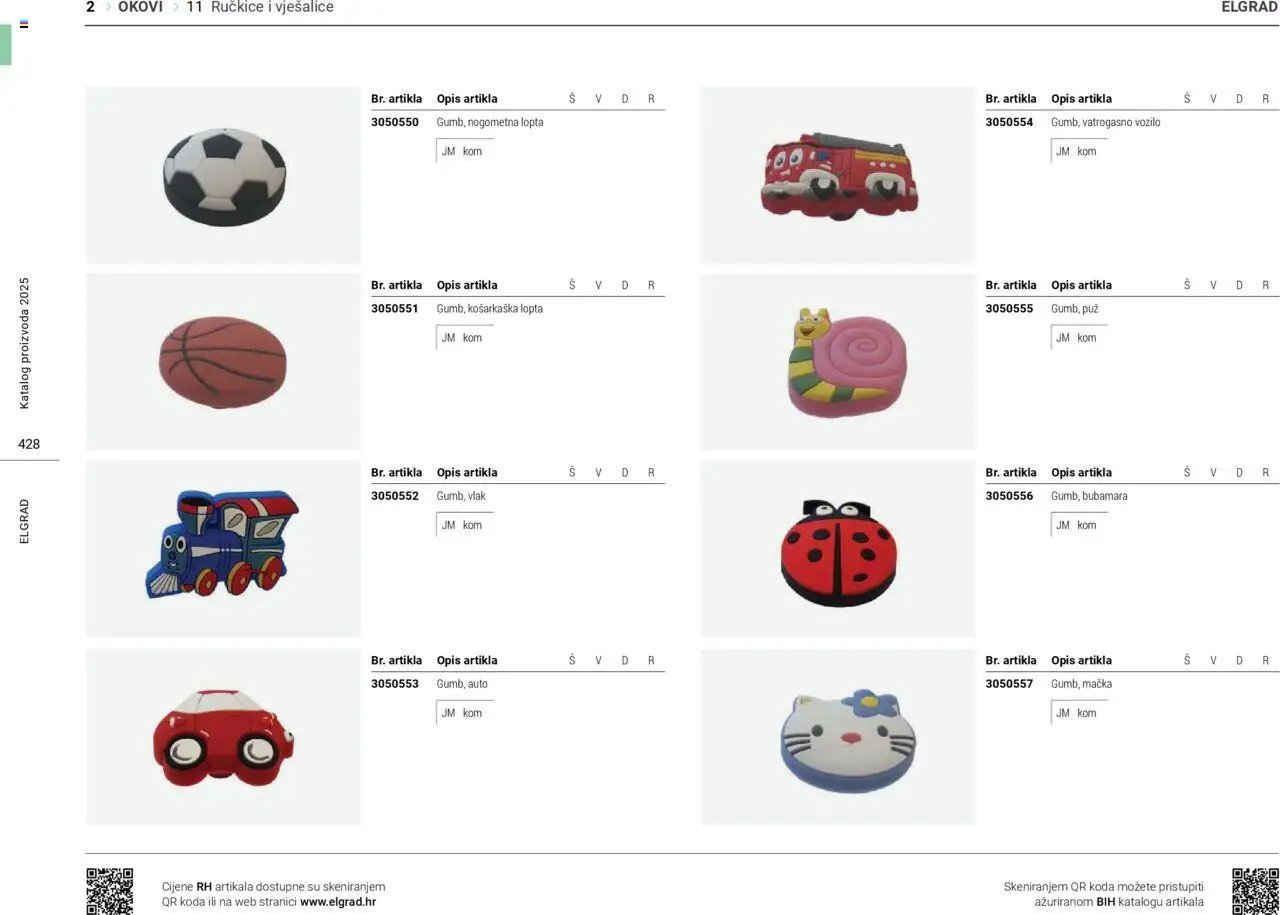 Elgrad - Ručkice i vješalice