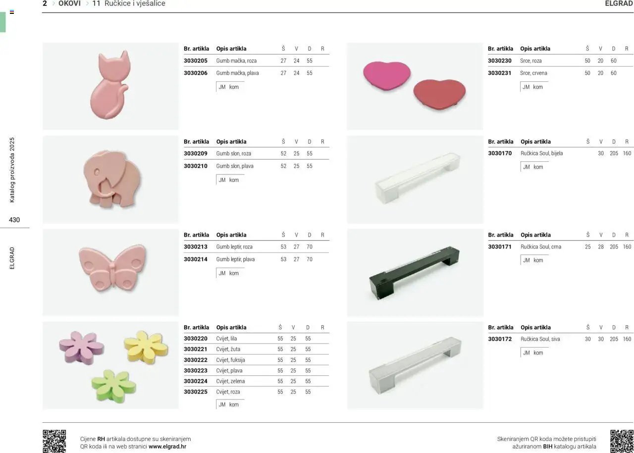 Elgrad - Ručkice i vješalice