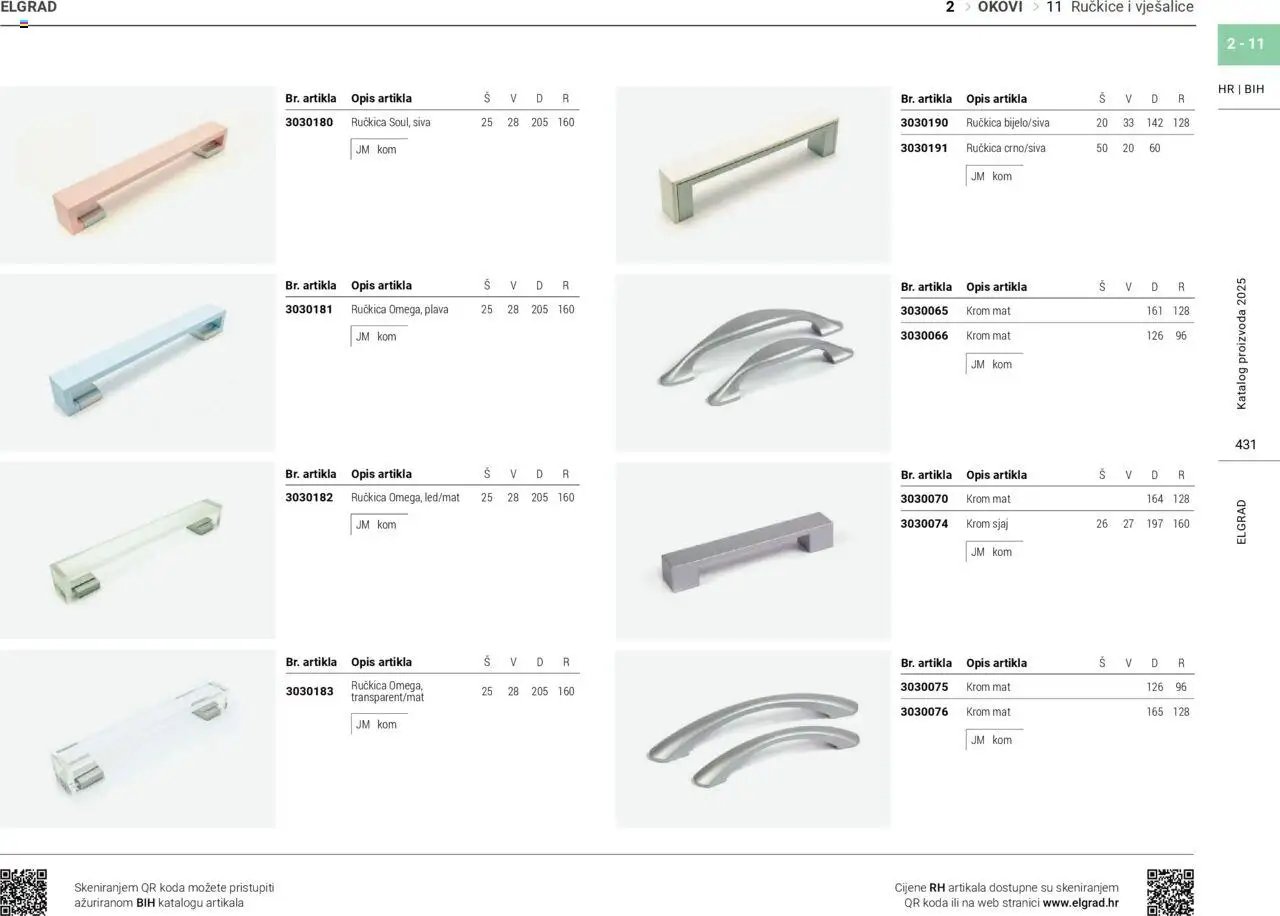 Elgrad - Ručkice i vješalice