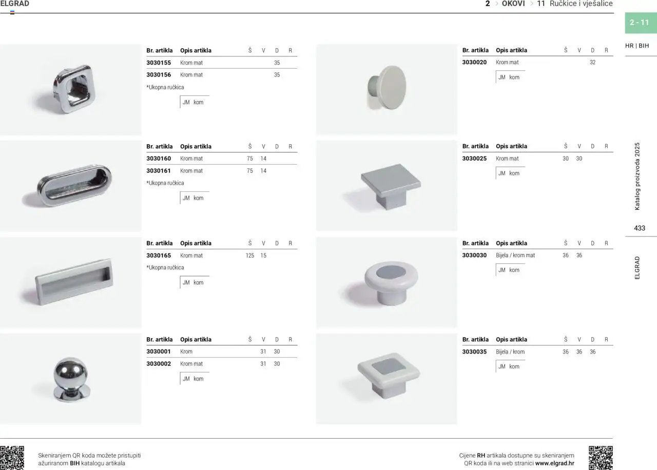 Elgrad - Ručkice i vješalice