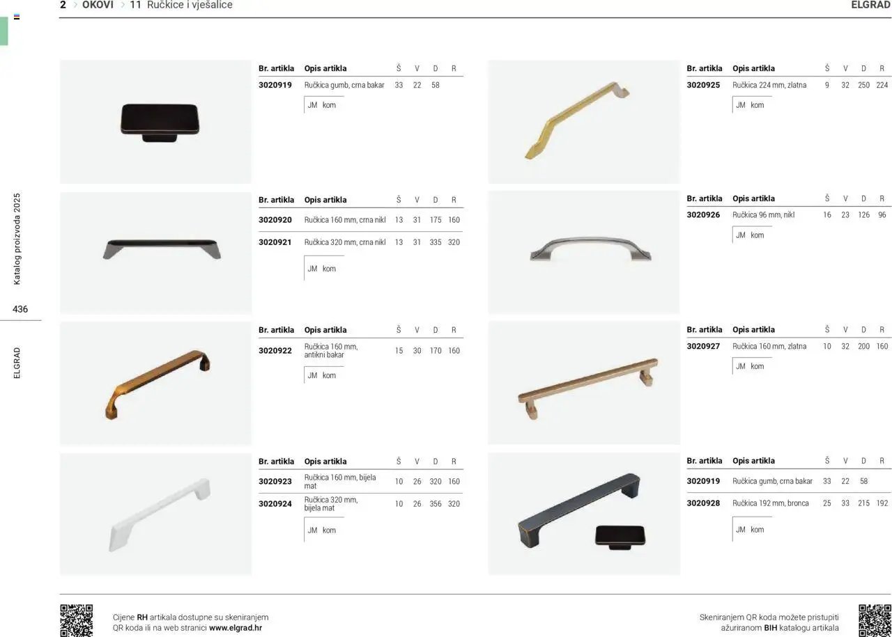 Elgrad - Ručkice i vješalice