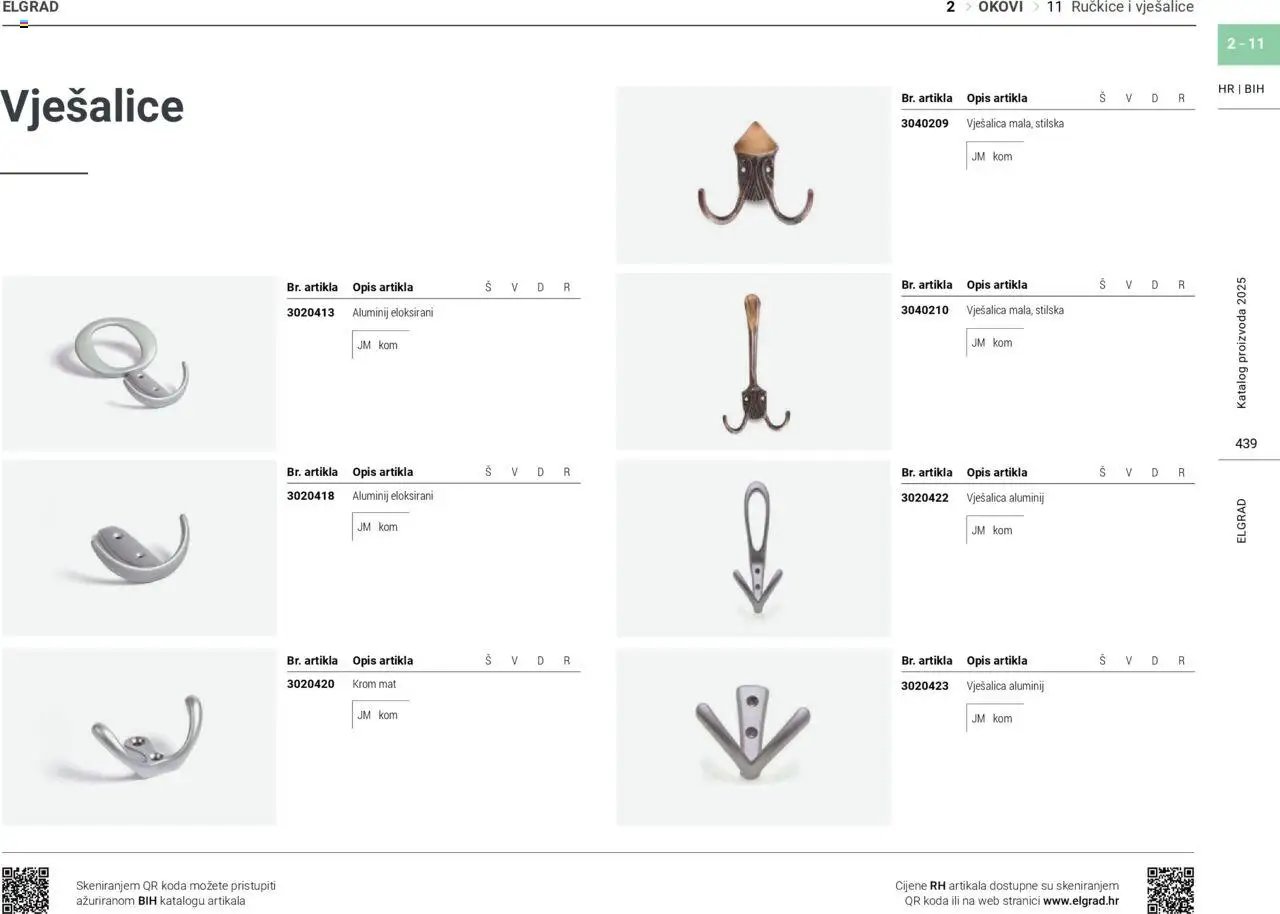 Elgrad - Ručkice i vješalice