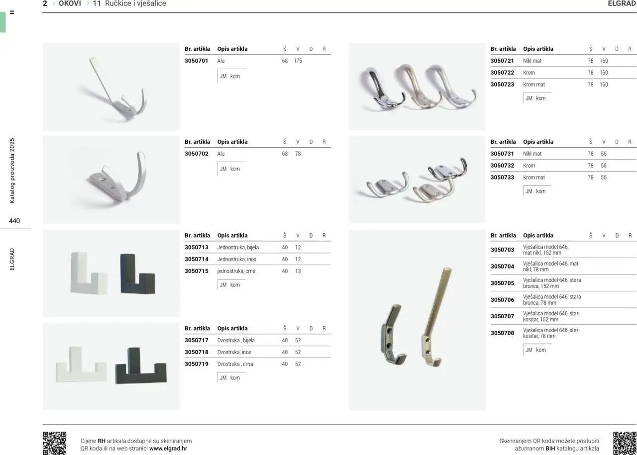 Elgrad - Ručkice i vješalice