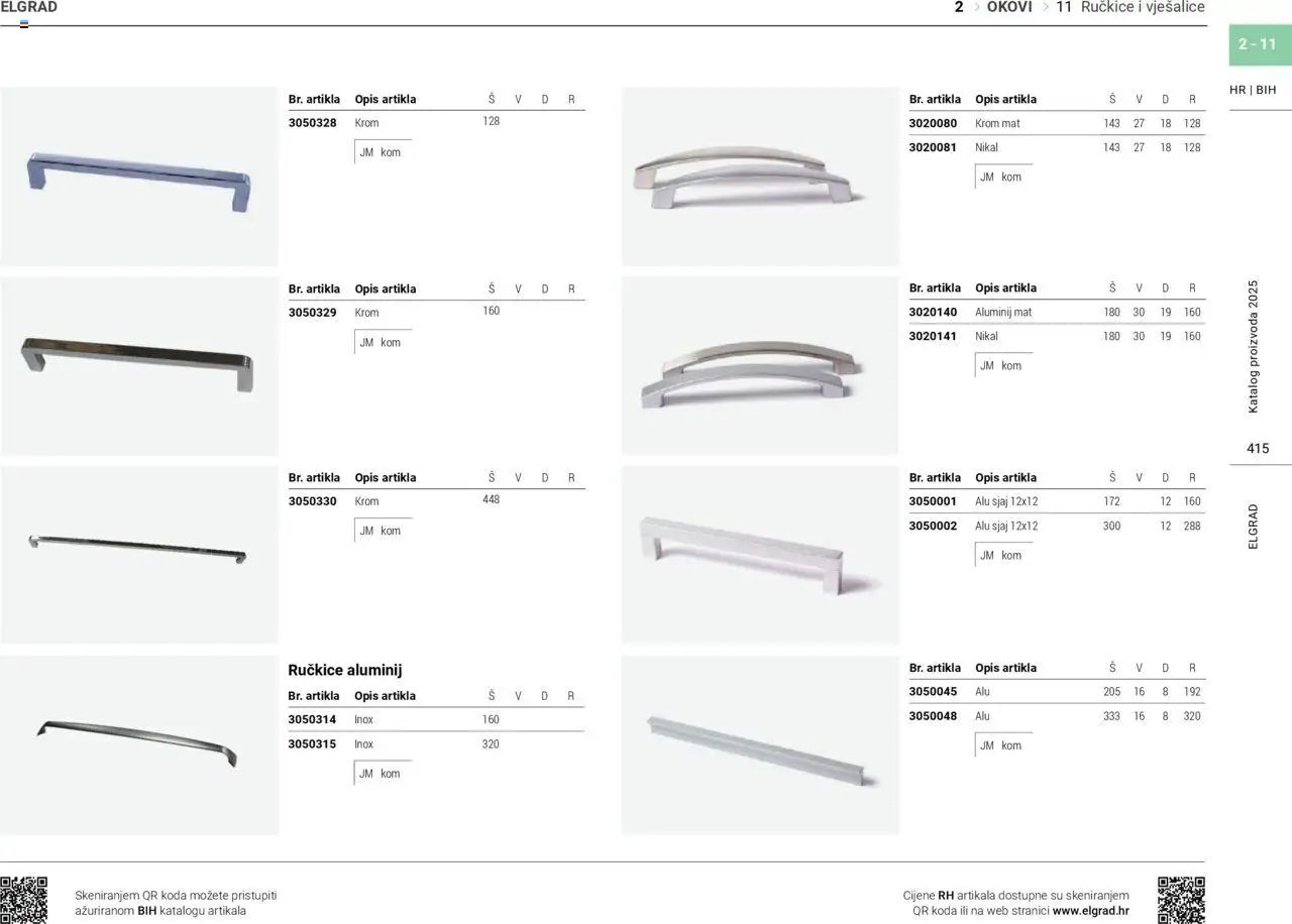 Elgrad - Ručkice i vješalice