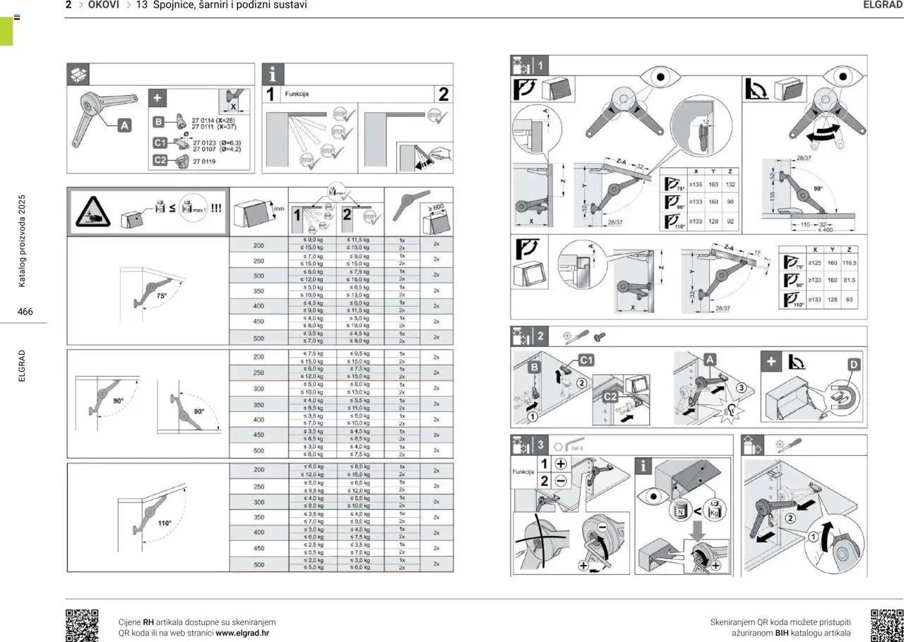 Elgrad - Spojnice, šarniri i podizni sustavi