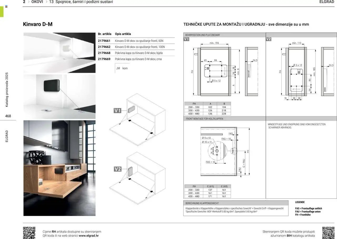 Elgrad - Spojnice, šarniri i podizni sustavi