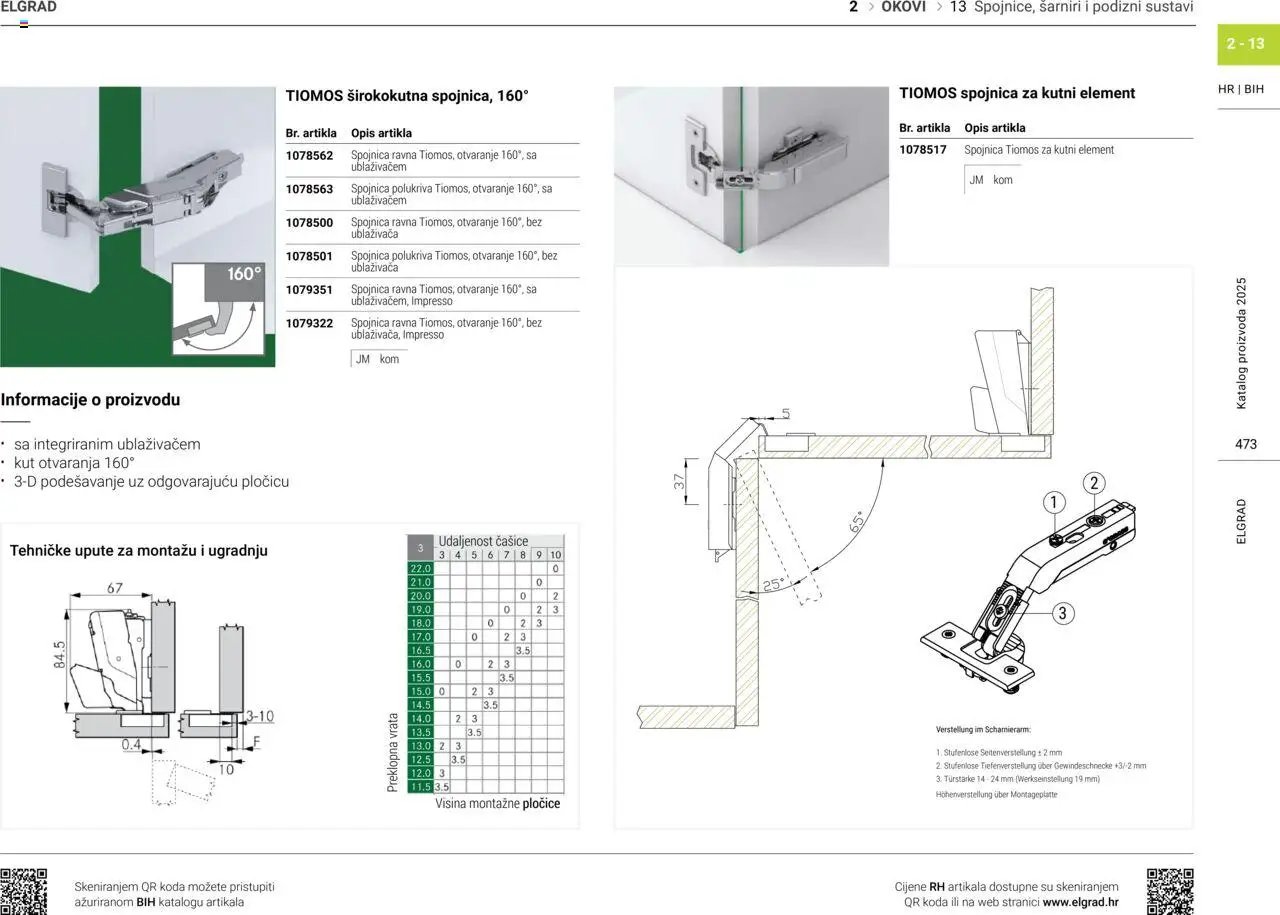 Elgrad - Spojnice, šarniri i podizni sustavi