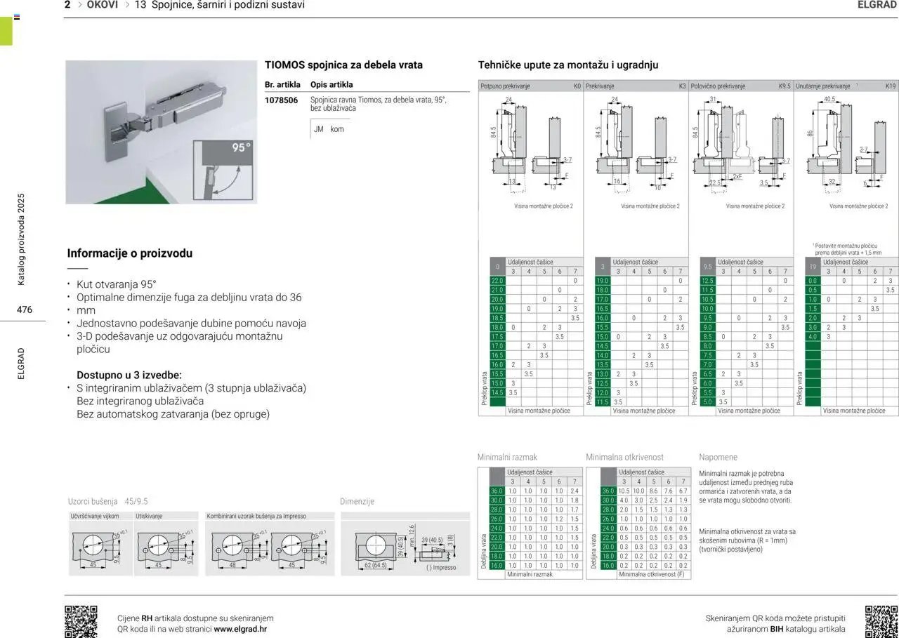Elgrad - Spojnice, šarniri i podizni sustavi