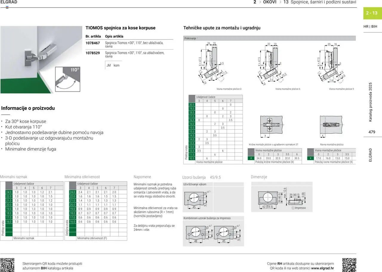 Elgrad - Spojnice, šarniri i podizni sustavi