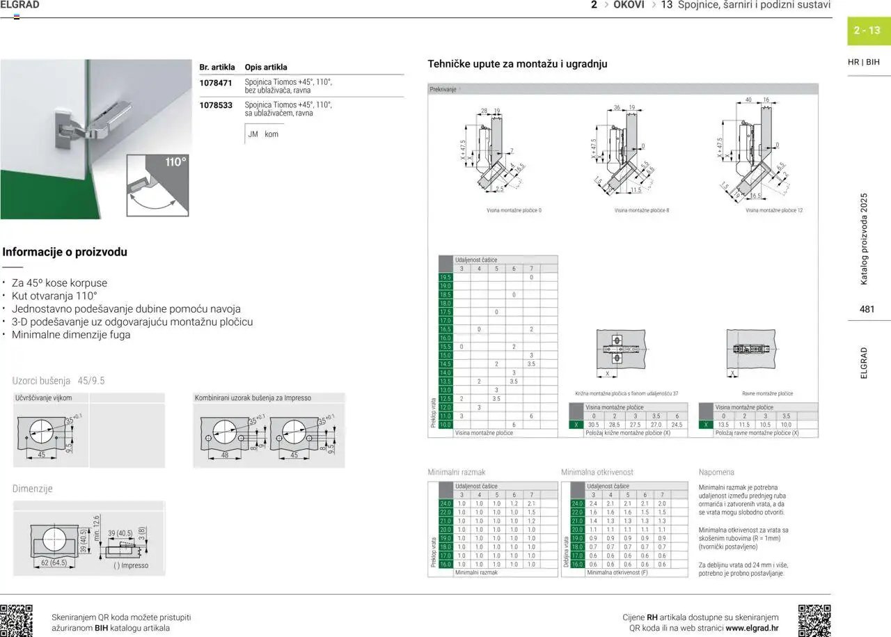 Elgrad - Spojnice, šarniri i podizni sustavi