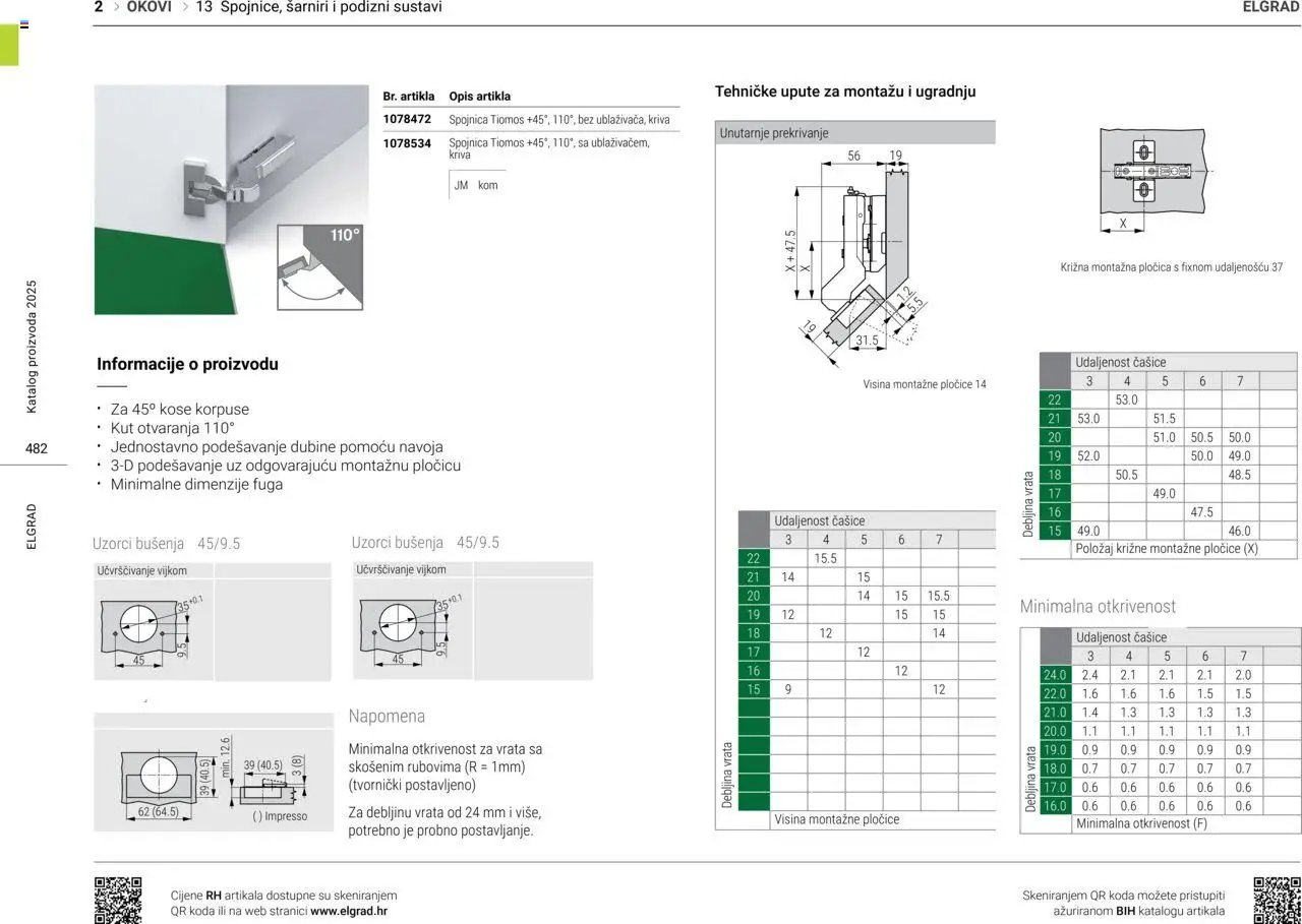 Elgrad - Spojnice, šarniri i podizni sustavi