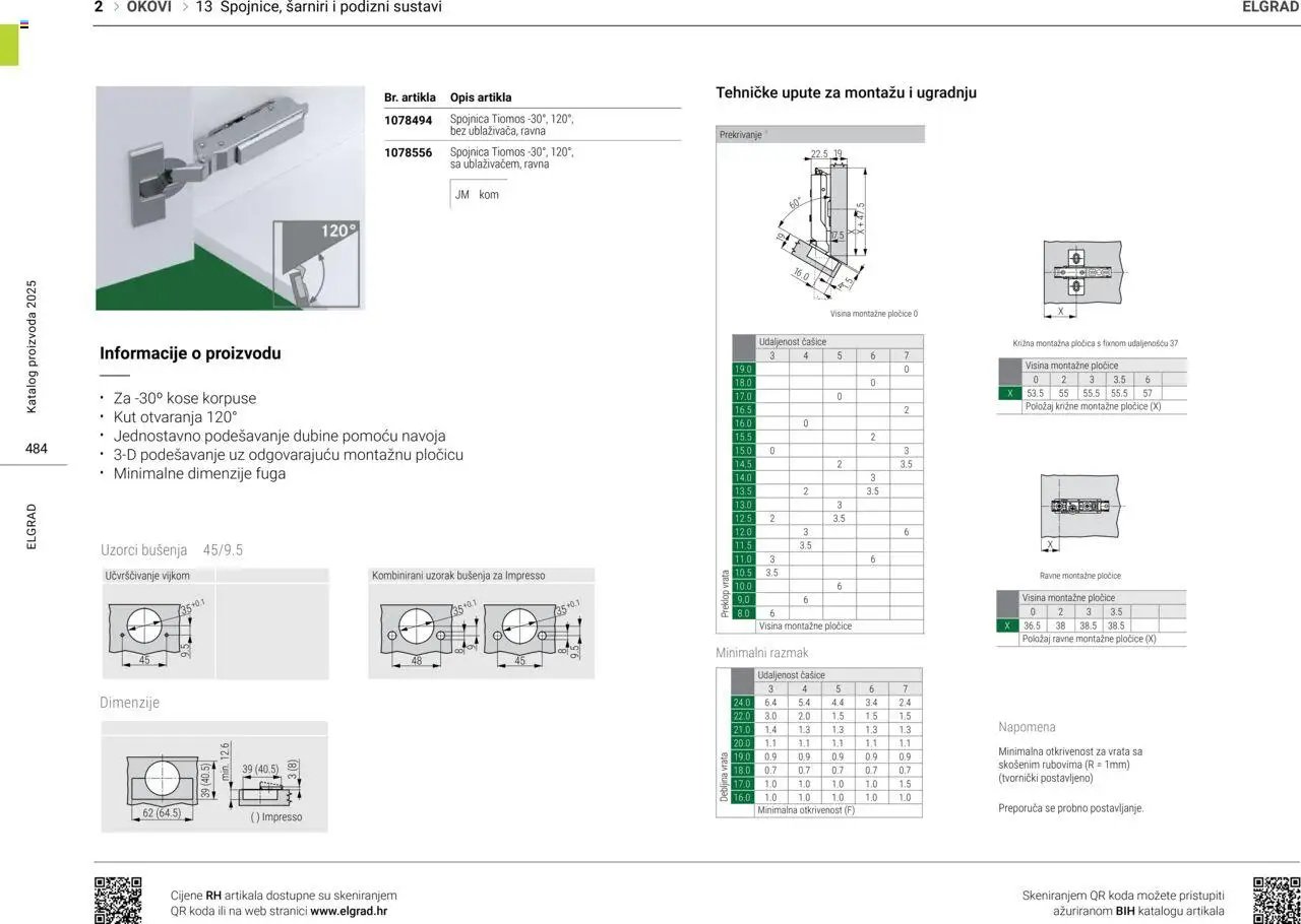 Elgrad - Spojnice, šarniri i podizni sustavi