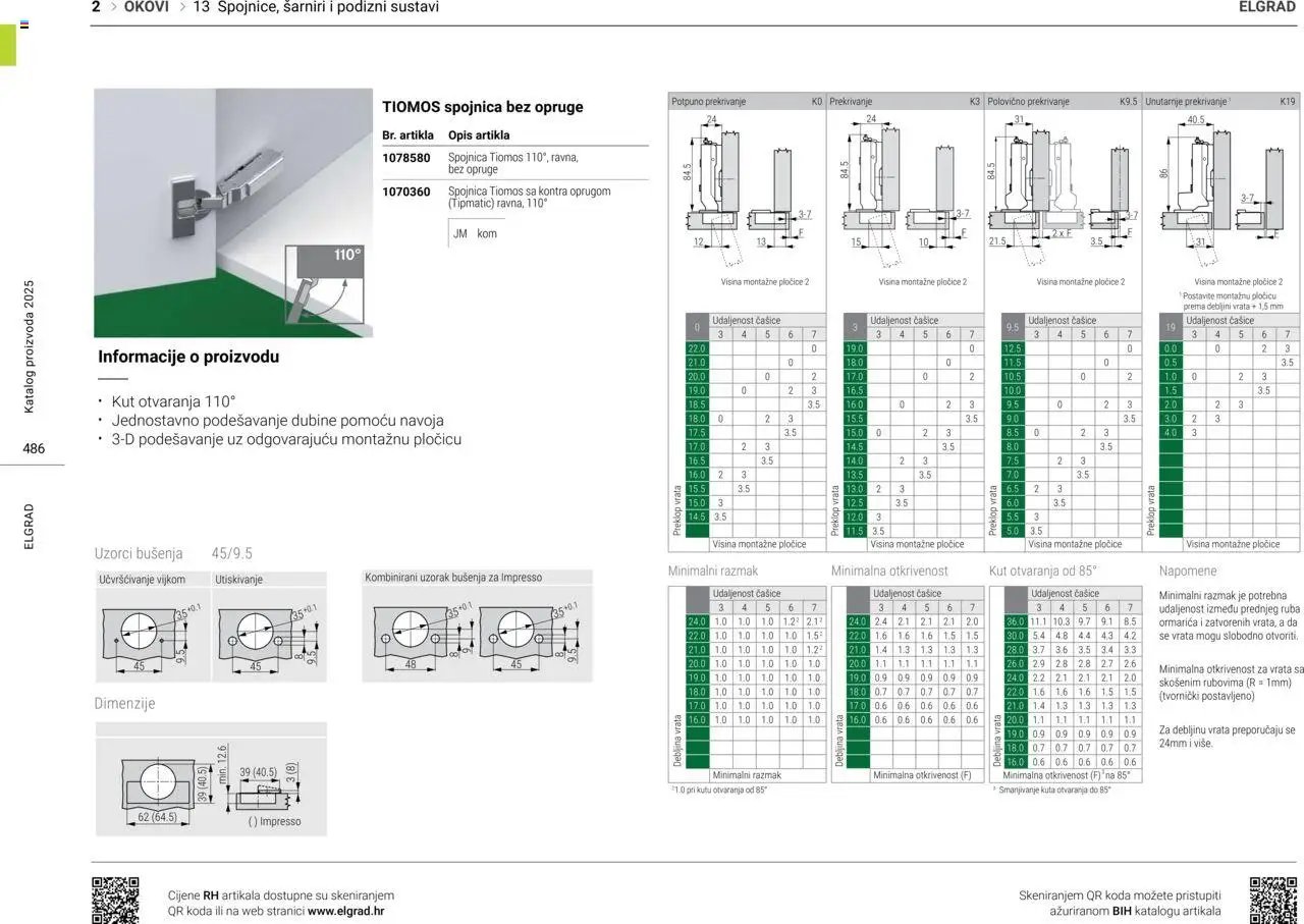 Elgrad - Spojnice, šarniri i podizni sustavi