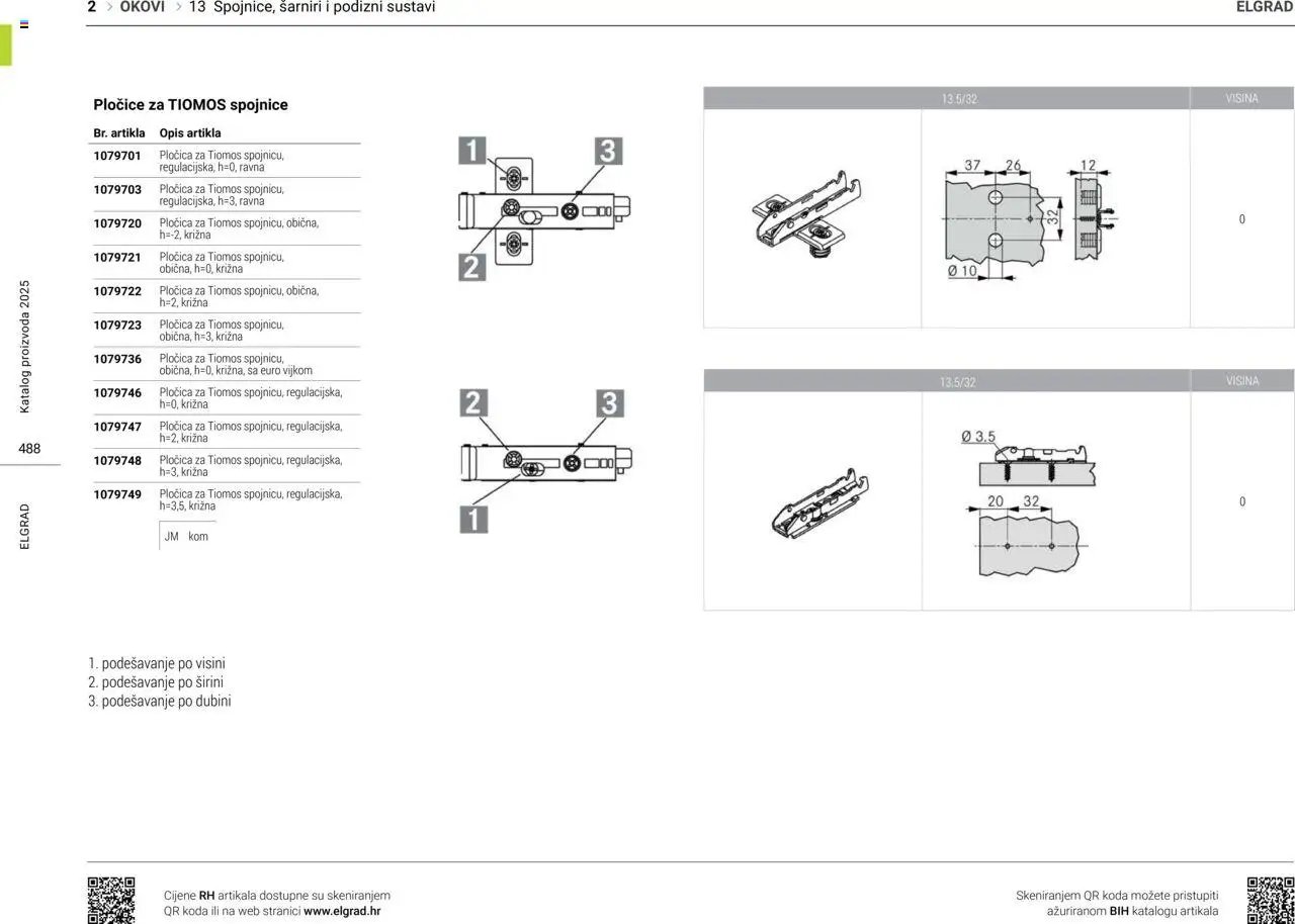 Elgrad - Spojnice, šarniri i podizni sustavi