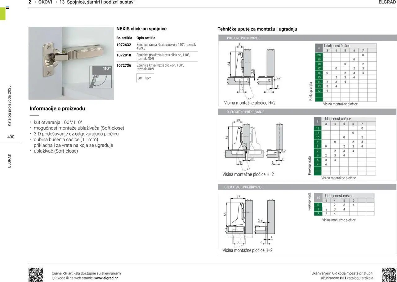Elgrad - Spojnice, šarniri i podizni sustavi