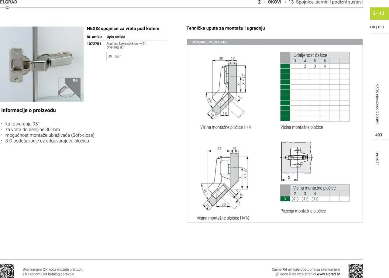 Elgrad - Spojnice, šarniri i podizni sustavi
