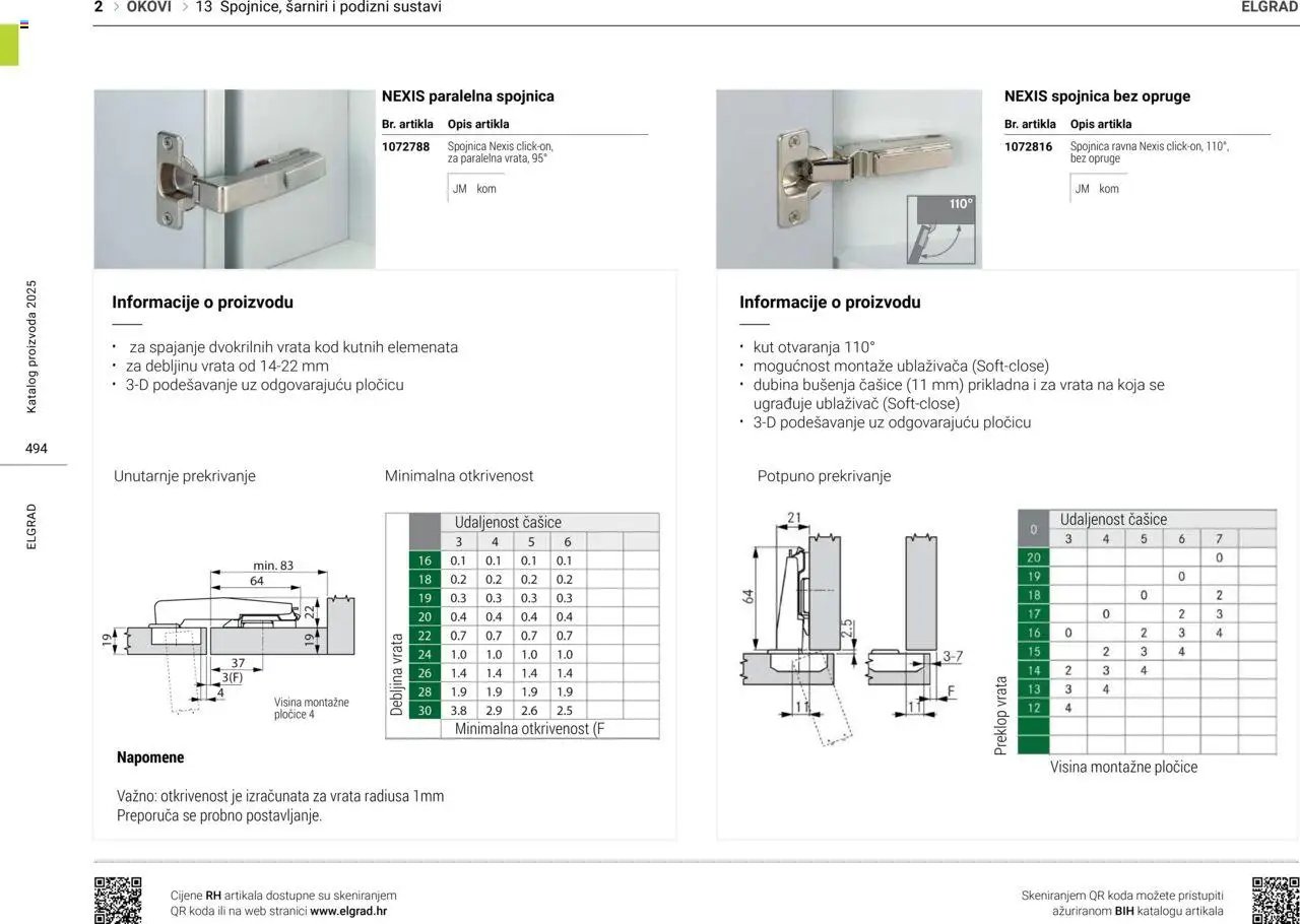 Elgrad - Spojnice, šarniri i podizni sustavi
