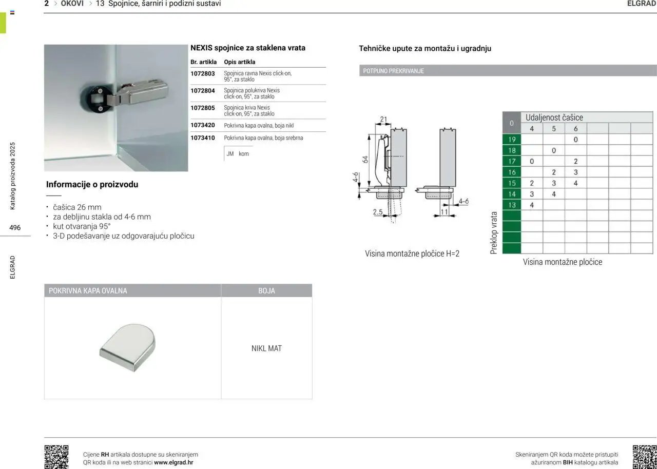 Elgrad - Spojnice, šarniri i podizni sustavi