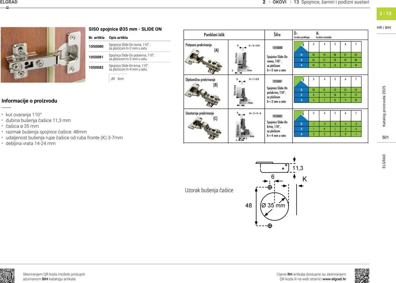 Elgrad - Spojnice, šarniri i podizni sustavi