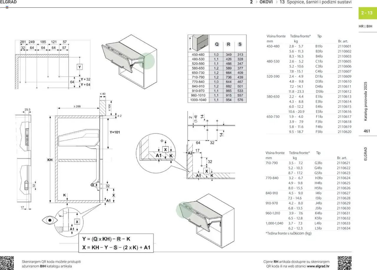 Elgrad - Spojnice, šarniri i podizni sustavi