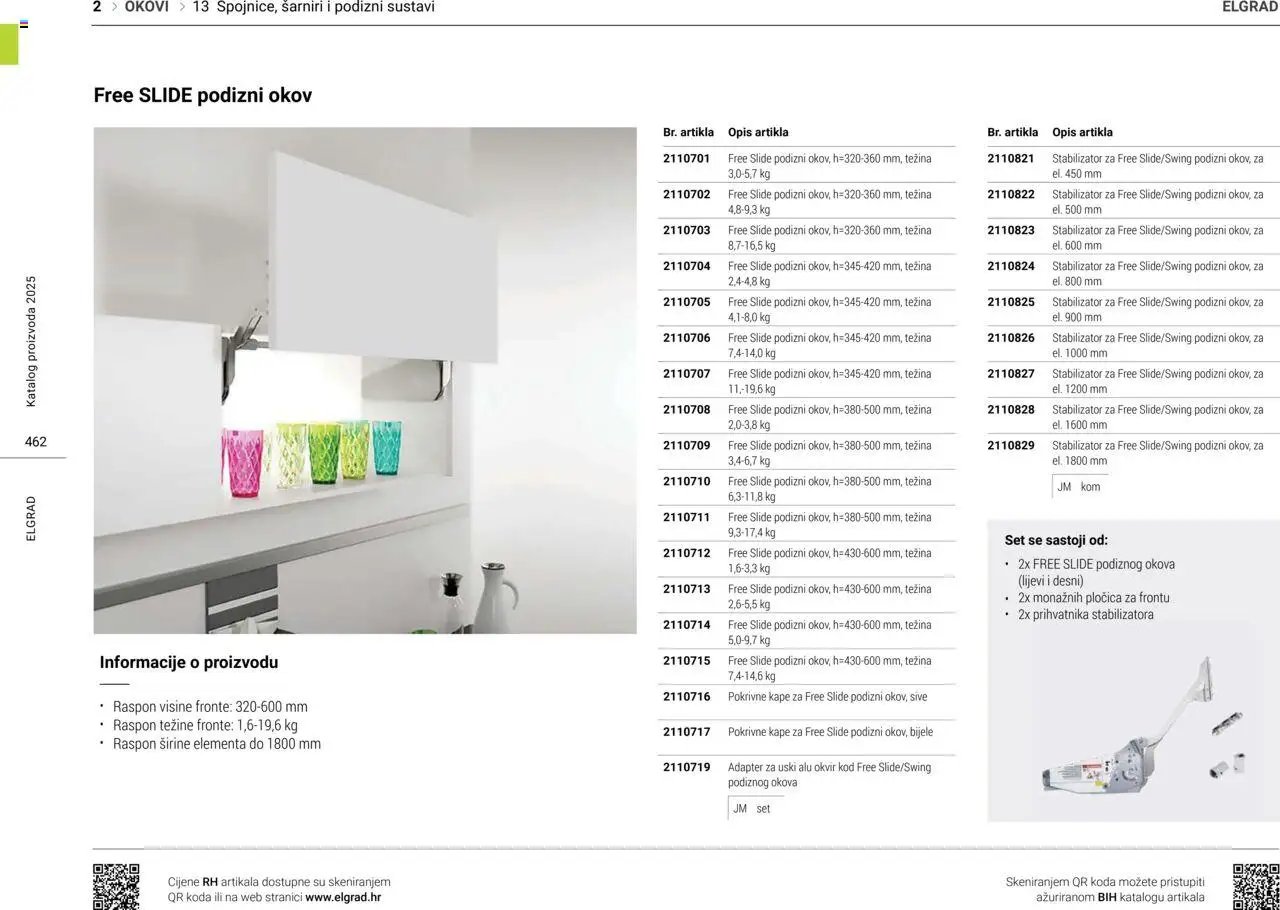 Elgrad - Spojnice, šarniri i podizni sustavi