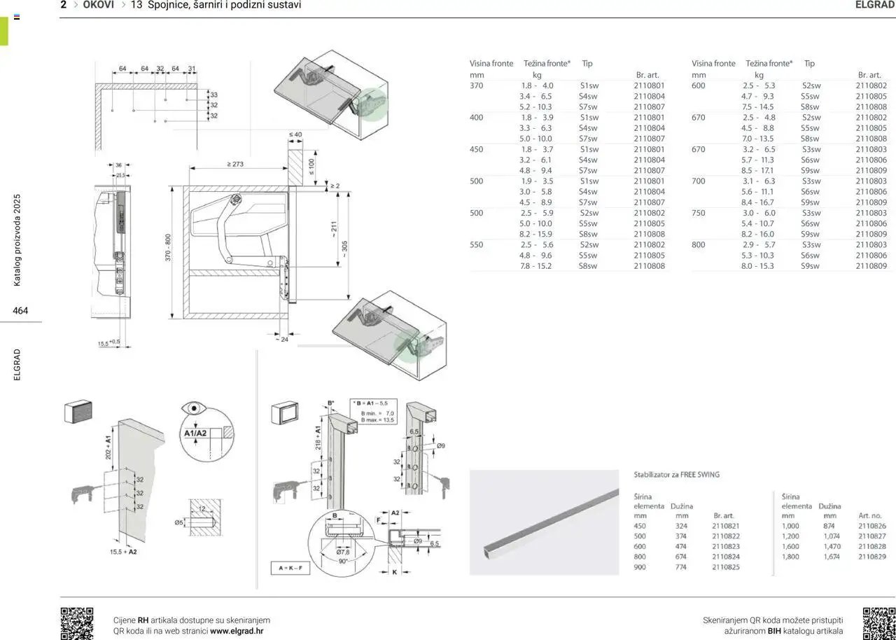 Elgrad - Spojnice, šarniri i podizni sustavi