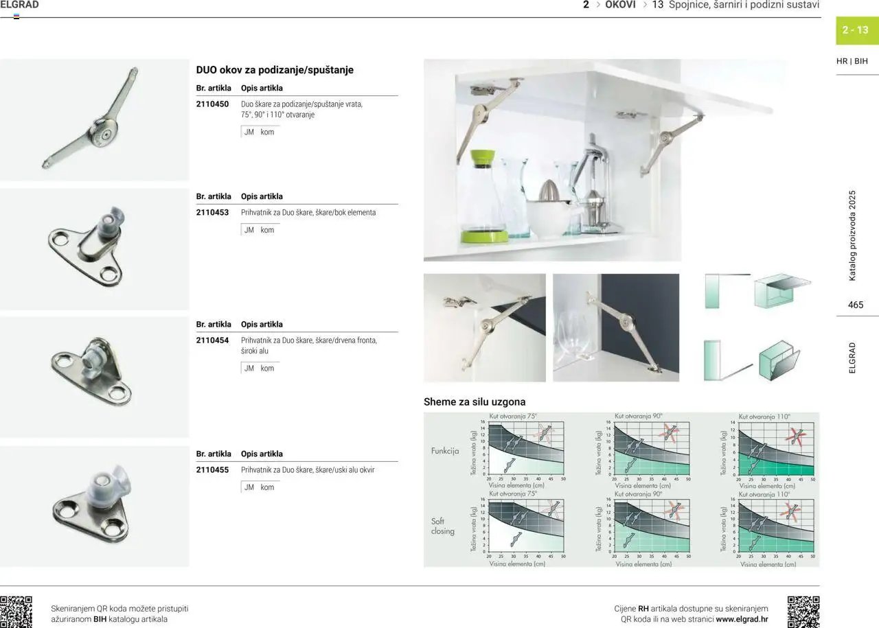 Elgrad - Spojnice, šarniri i podizni sustavi