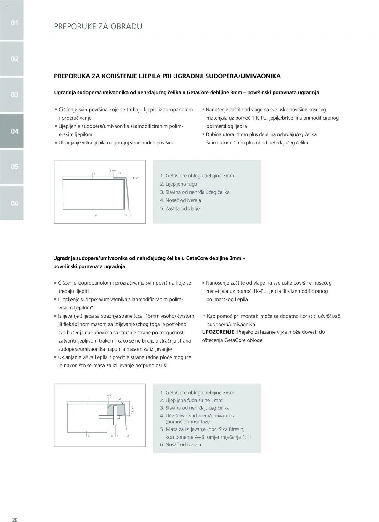 Elgrad - Getacore upute za obradu i održavanje