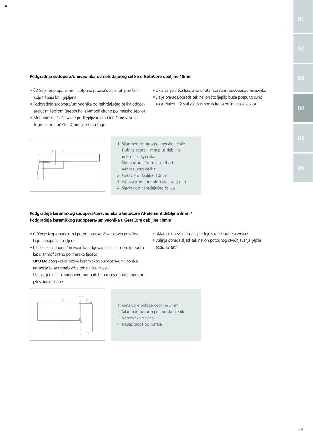 Elgrad - Getacore upute za obradu i održavanje
