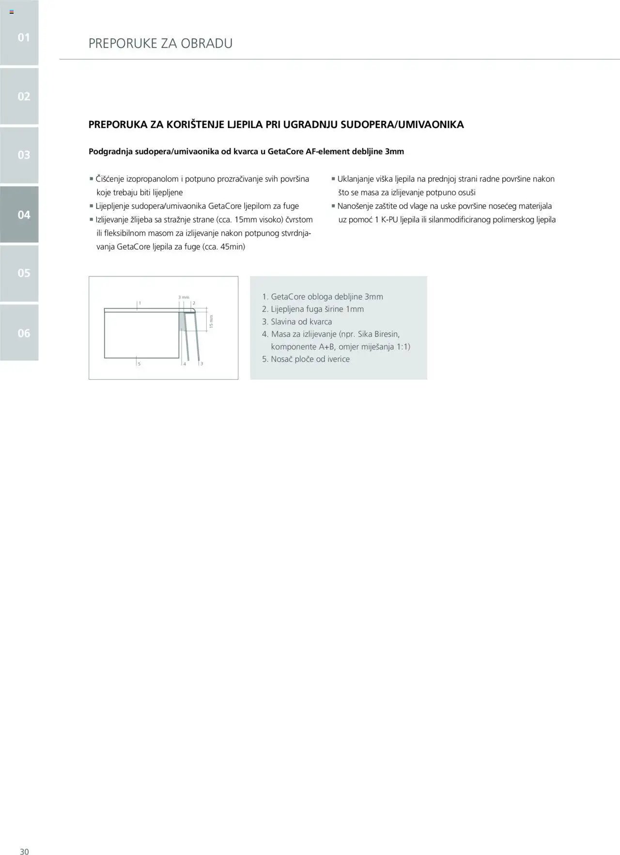 Elgrad - Getacore upute za obradu i održavanje