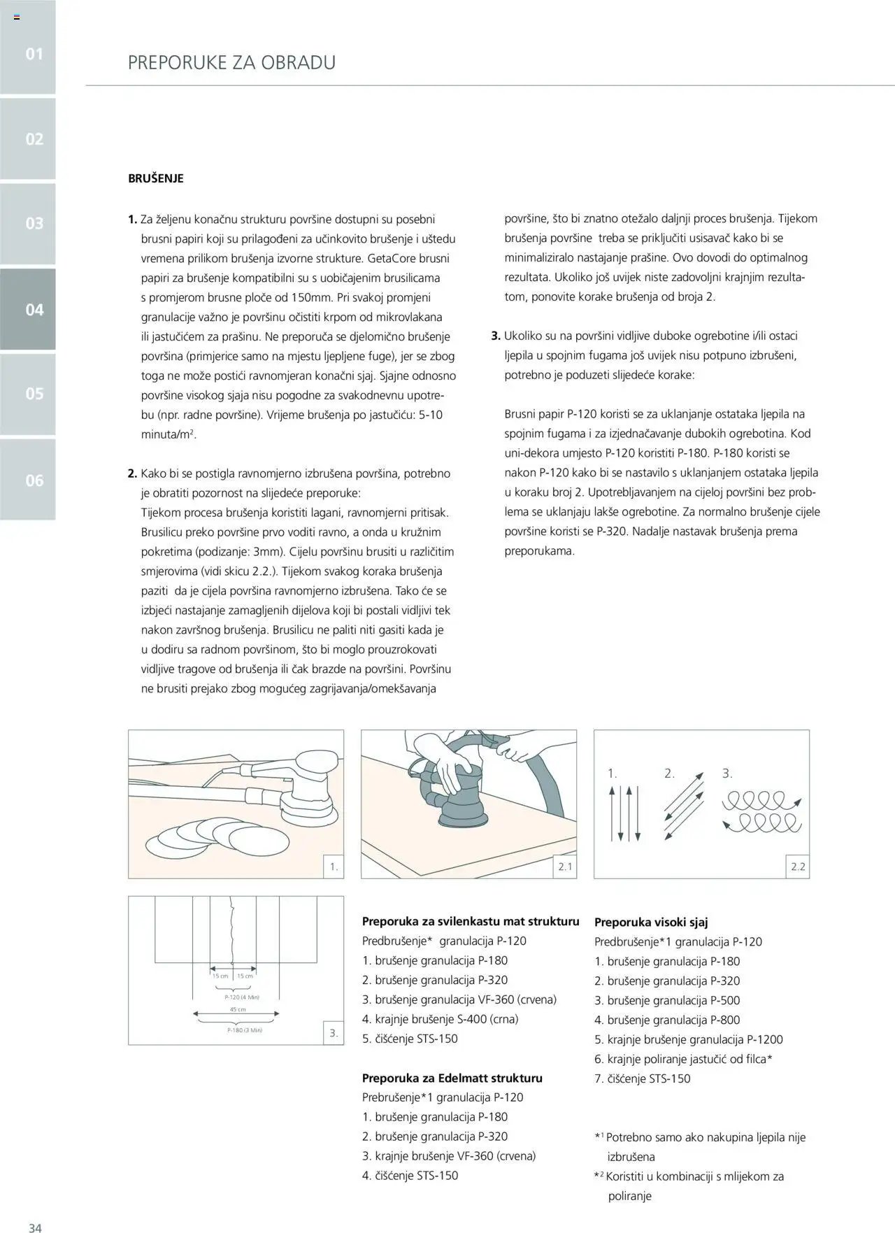 Elgrad - Getacore upute za obradu i održavanje