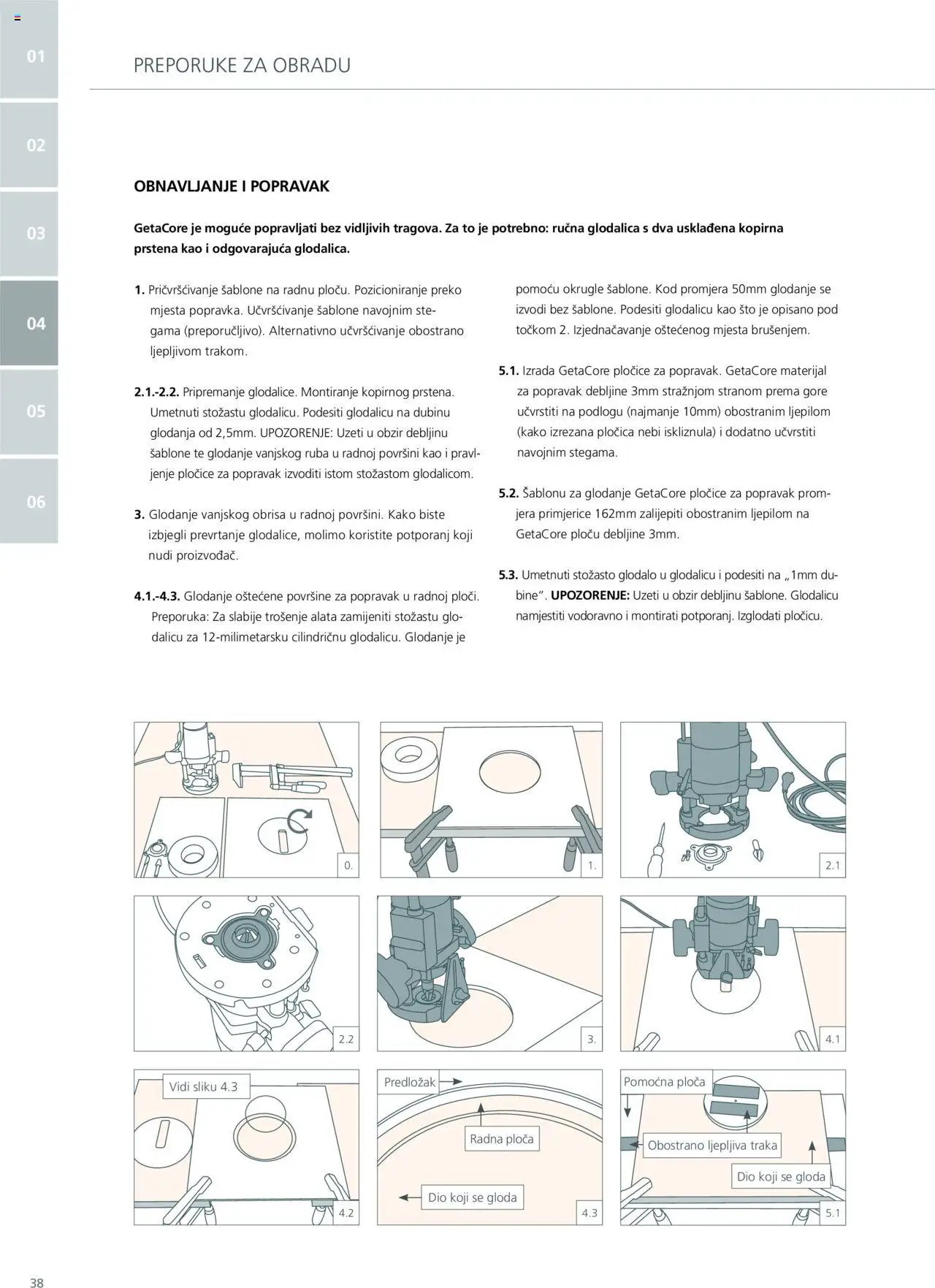 Elgrad - Getacore upute za obradu i održavanje