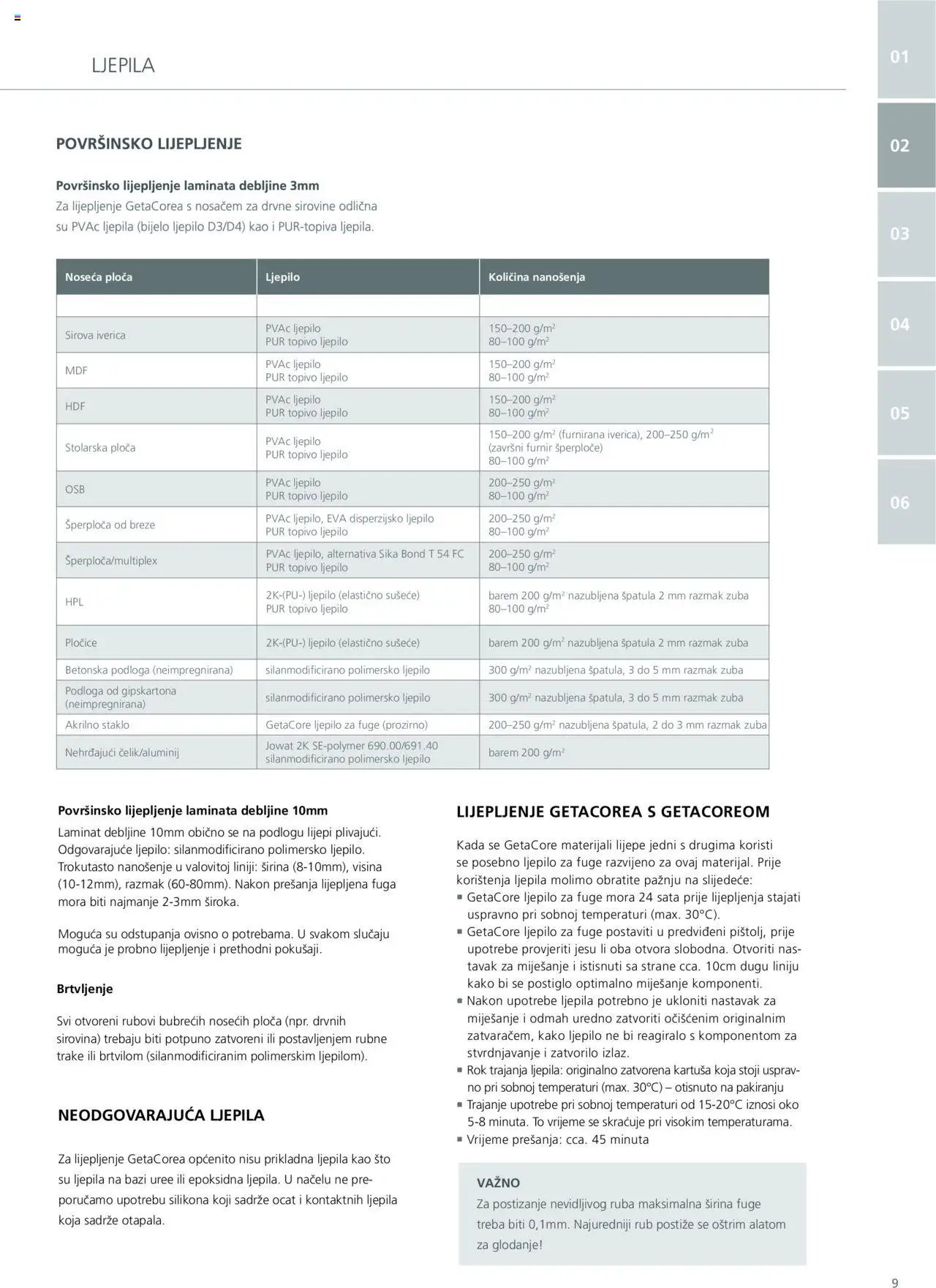 Elgrad - Getacore upute za obradu i održavanje