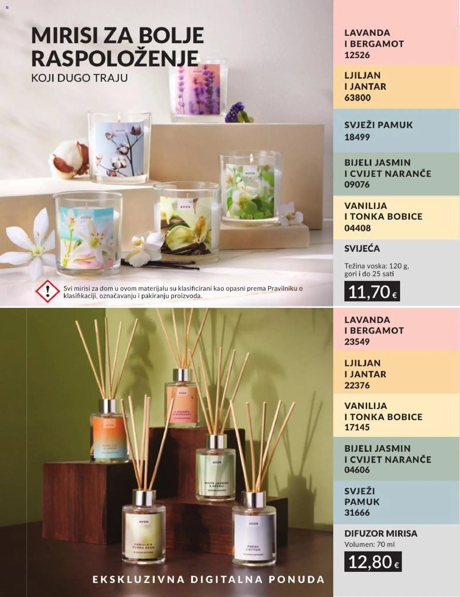 Avon Katalog