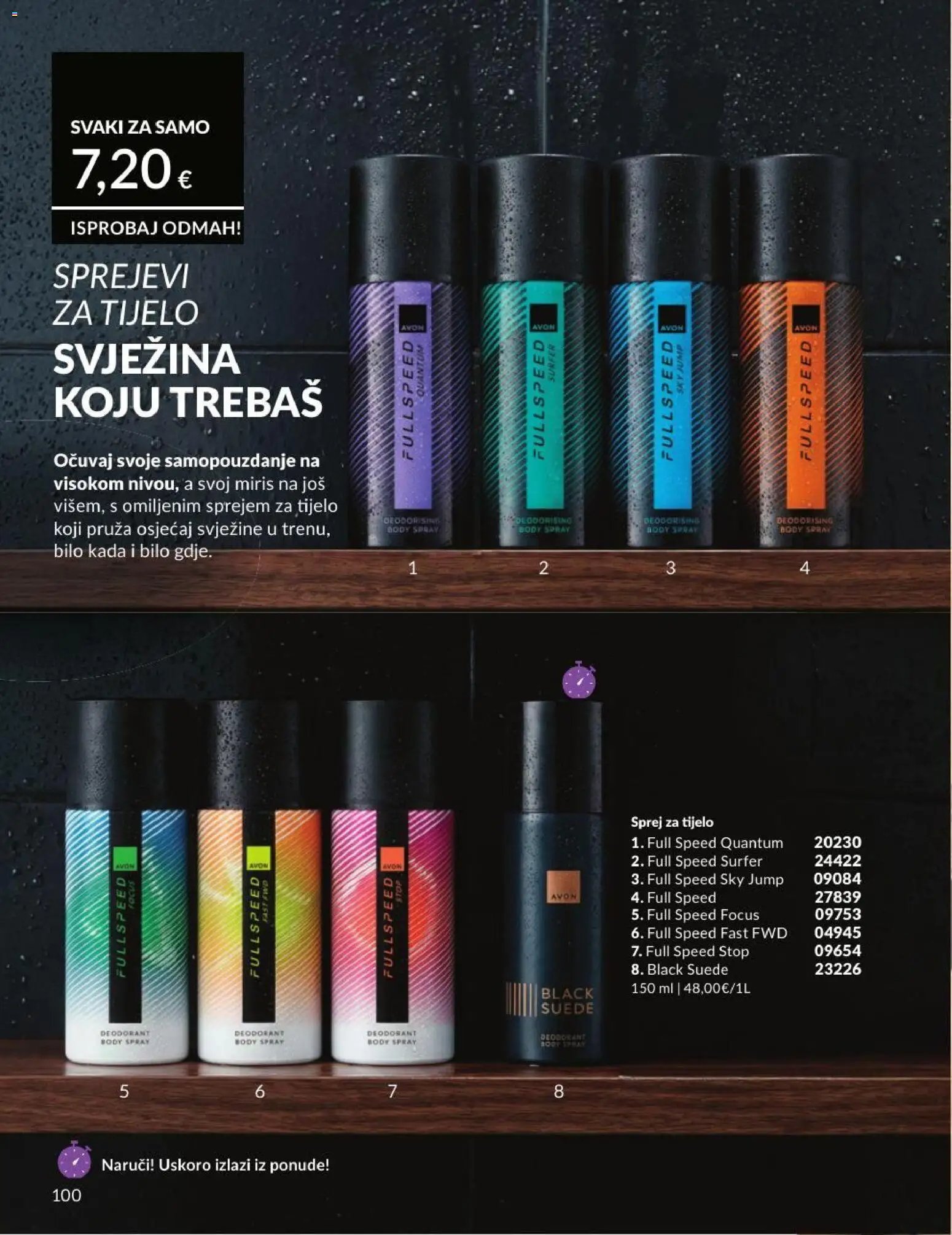 Avon Katalog