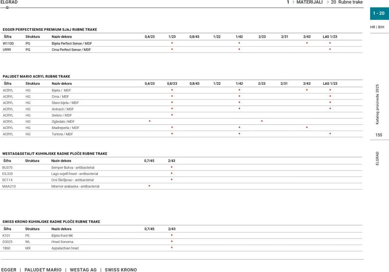 Elgrad - Katalog 2025