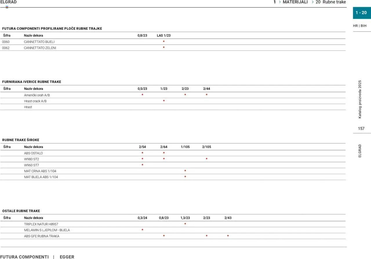 Elgrad - Katalog 2025