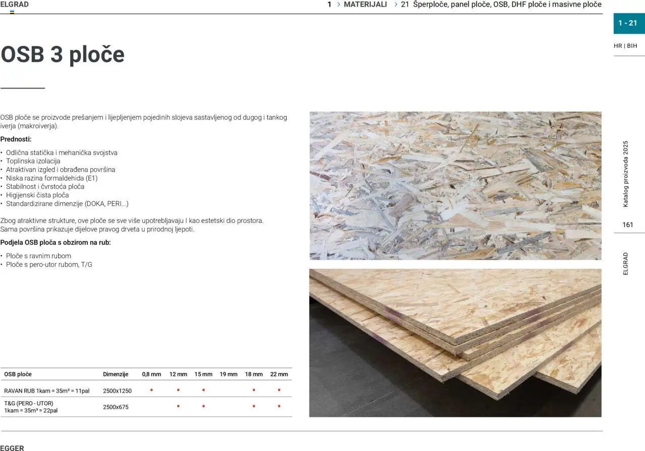 Elgrad - Katalog 2025